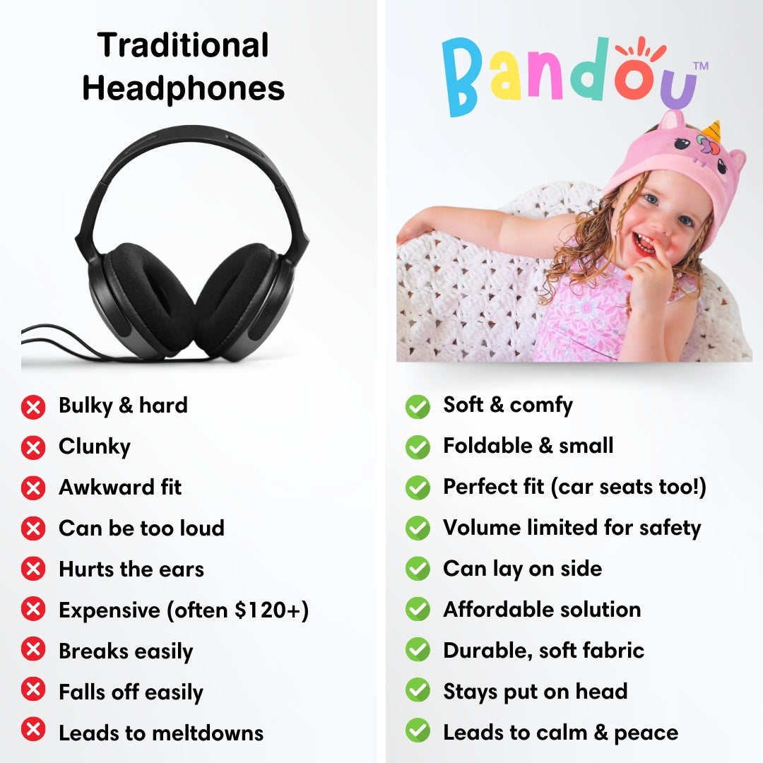 NEW & Improved Bandou® 3.0