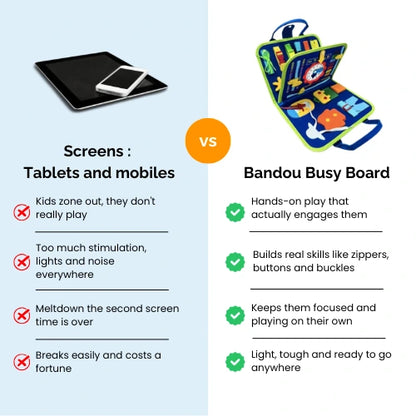 Bandou™ Montessori Busy Board
