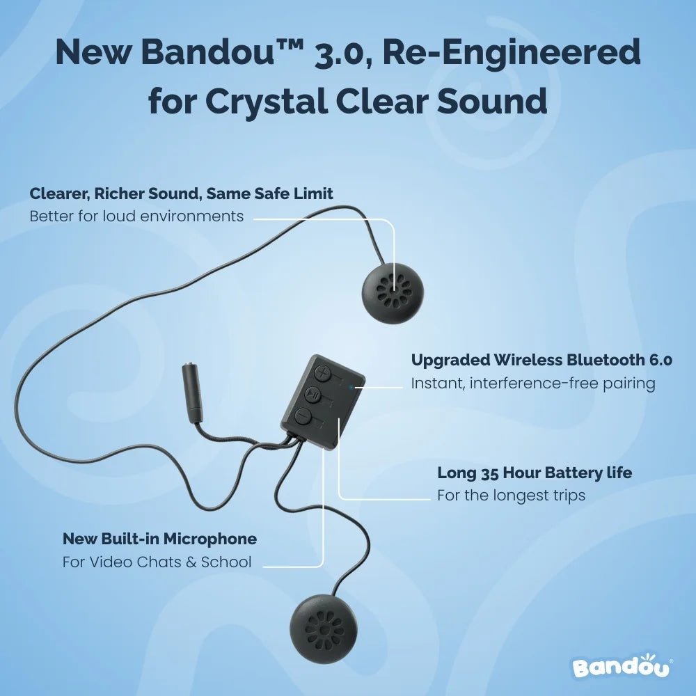 NEW & Improved Bandou® 3.0